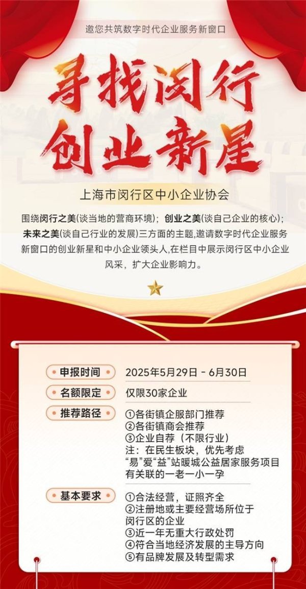 专业炒股配资咨询 闵行区中小企业协会“寻找闵行创业新星”系列访谈即将正式启动