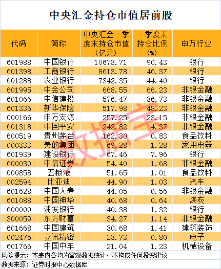 专业配资门户官网 德恩精工：部分高管拟合计减持股份不超29.55万股